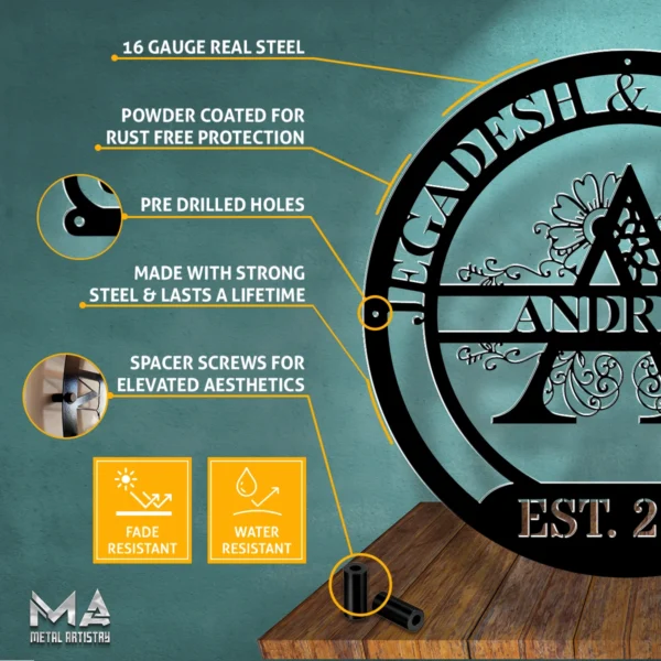 Floral Family Harmony Personalized Metal Sign