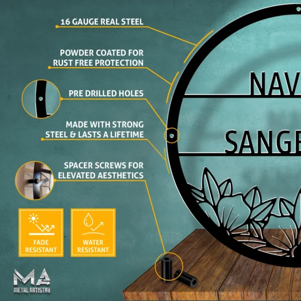 Floral Circle Minimalist Personalized Metal Sign