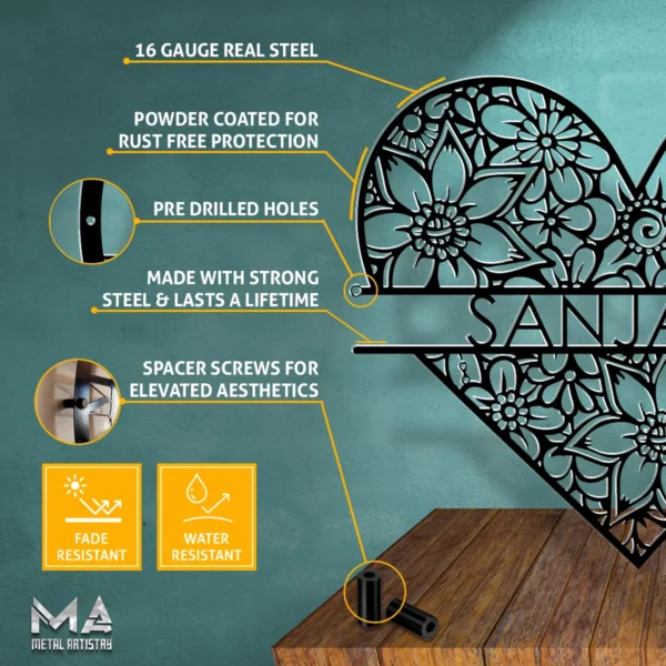 Floral Heartfelt Personalized Metal Sign